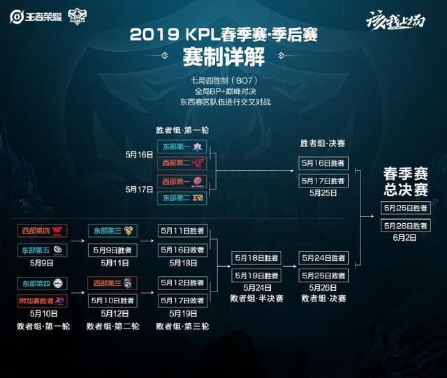 也激励越来 也激励越来